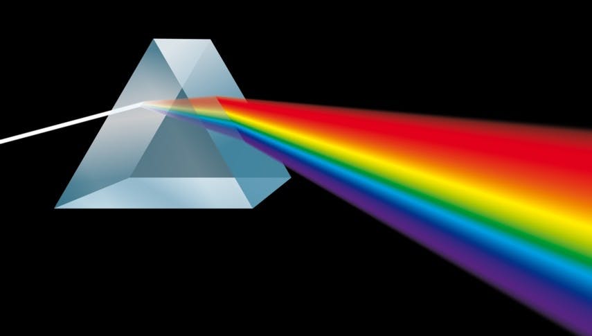 Der beste Song von Pink Floyd ist: